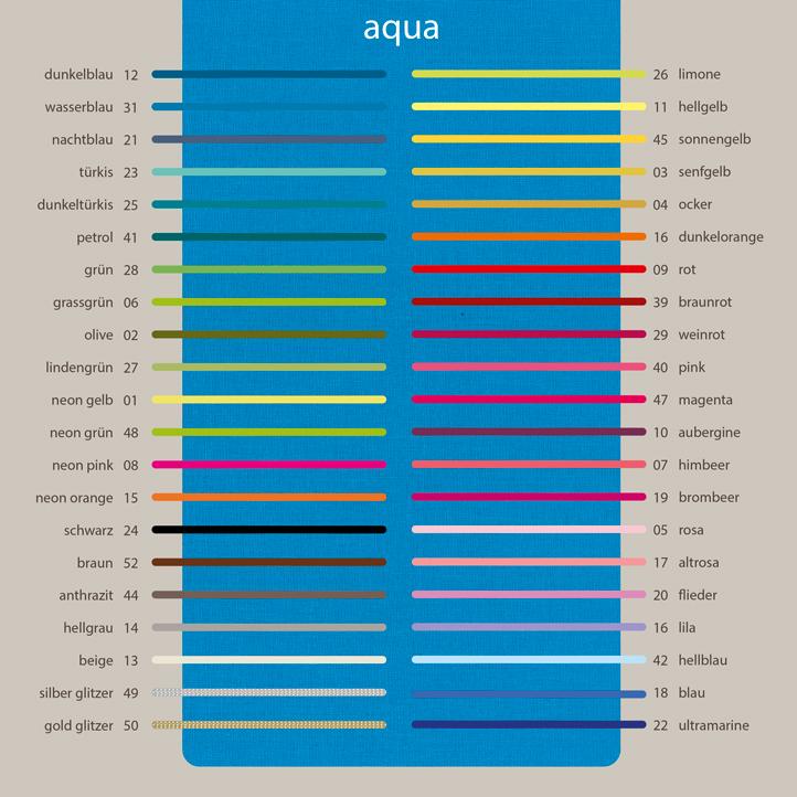 Gummiband zum Umschlag - 2