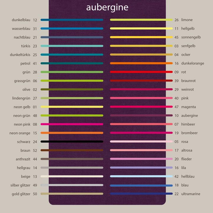 Gummiband zum Umschlag - 4