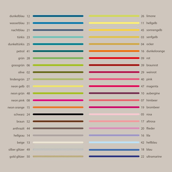 Gummiband zum Umschlag